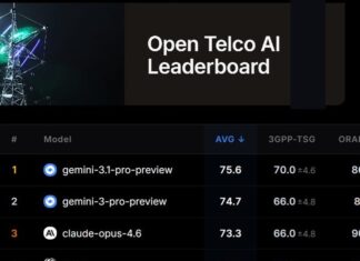 GSMA avanza en el ranking global de inteligencia artificial en telecomunicaciones; Arabia Saudita invierte en IA soberana